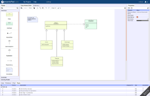 Example Class Model